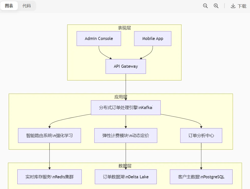 屏幕截图 2025-08-05 092758.png