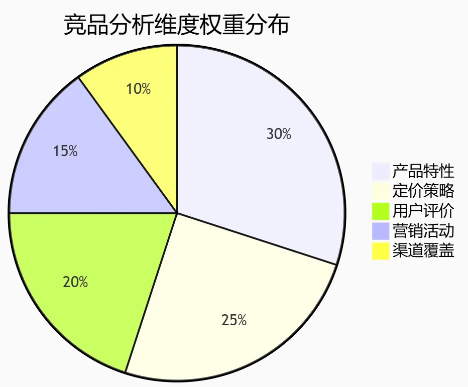屏幕截图 2025-08-05 164855.png
