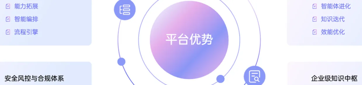 屏幕截图 2025-07-14 142729.png