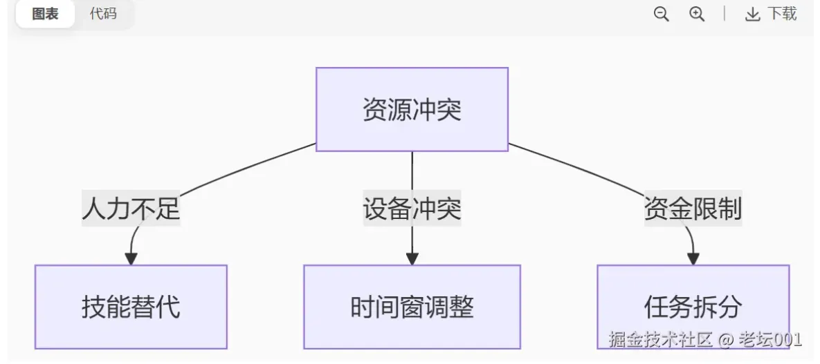 屏幕截图 2025-07-16 085328.png
