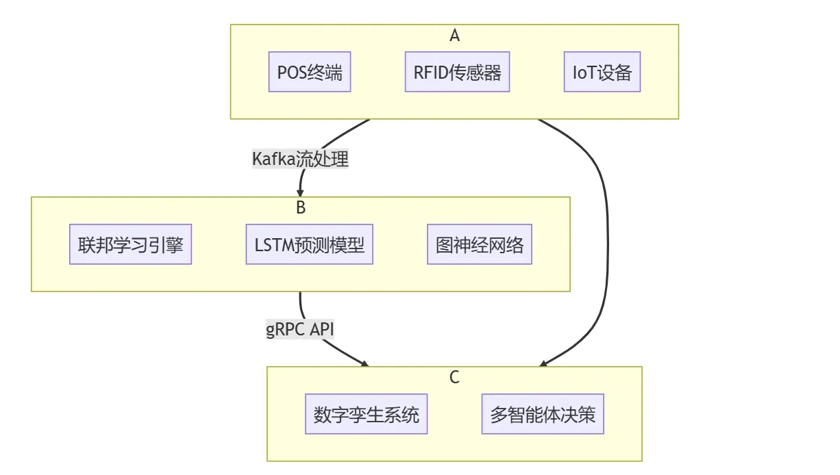 屏幕截图 2025-07-17 084825.png