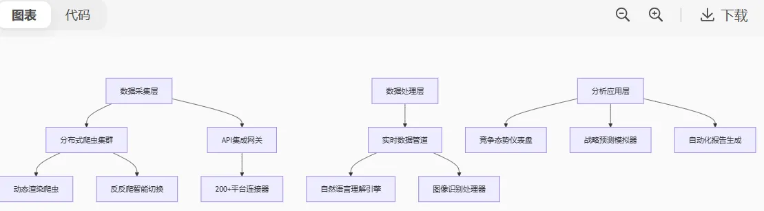屏幕截图 2025-08-05 164848.png