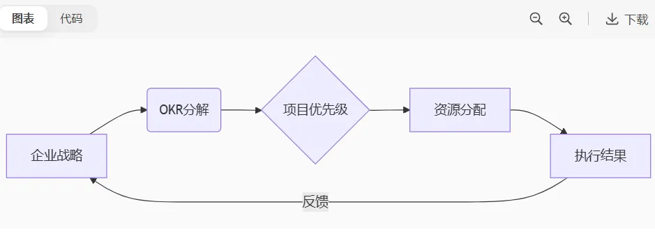屏幕截图 2025-08-04 151550.png