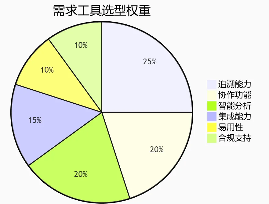 屏幕截图 2025-08-05 100021.png