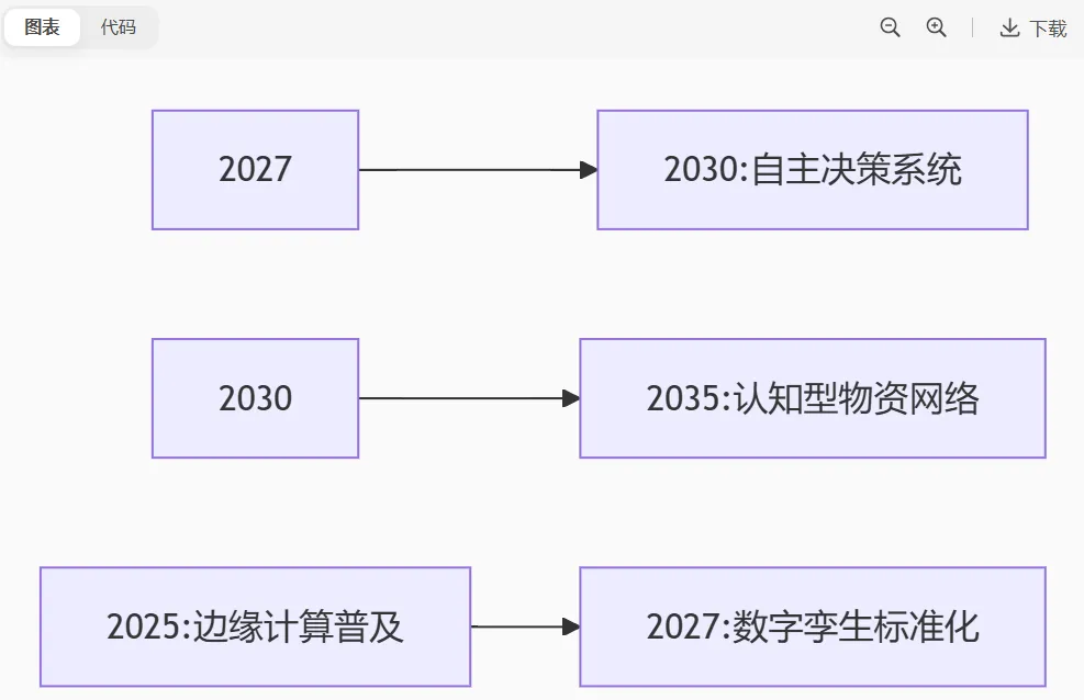 屏幕截图 2025-08-04 145333.png