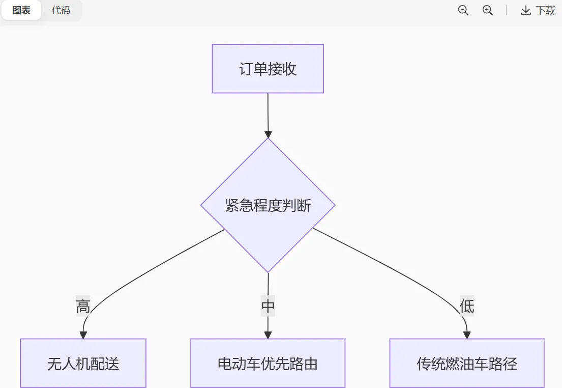 屏幕截图 2025-08-06 090930.png