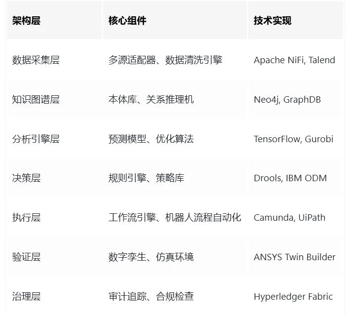 屏幕截图 2025-07-10 160706.png
