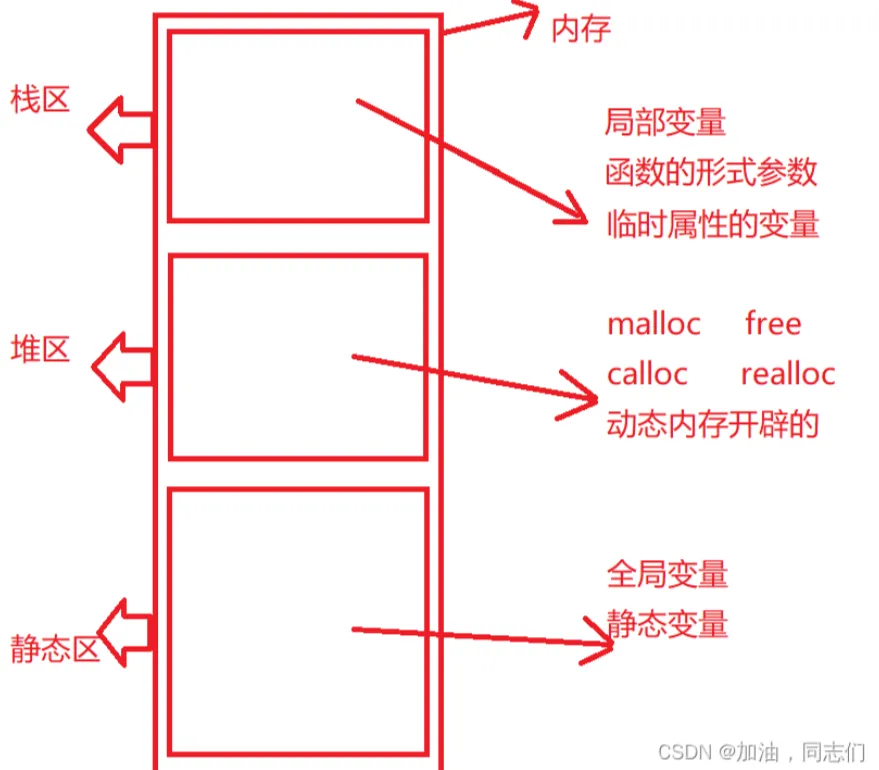 微信截图_20230911213926.png