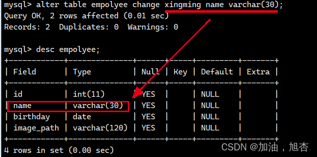 【MySQL】表的操作