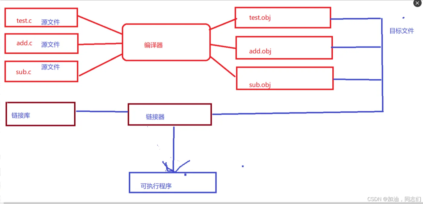 微信截图_20230911112415.png