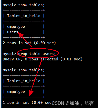 【MySQL】表的操作