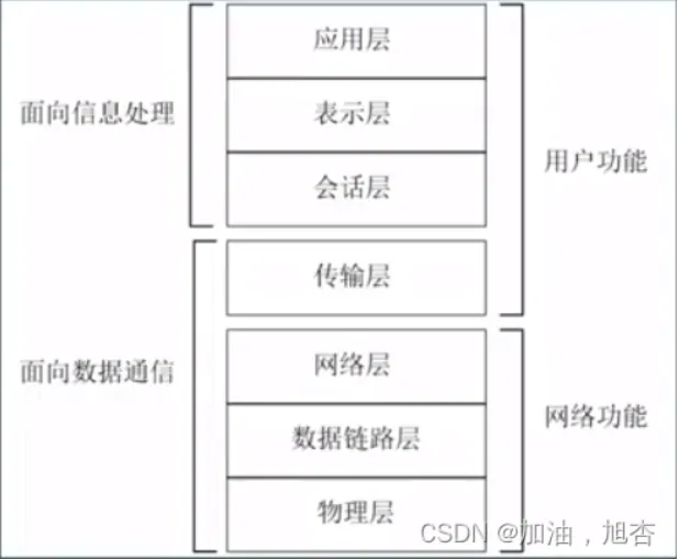 微信截图_20230911234130.png