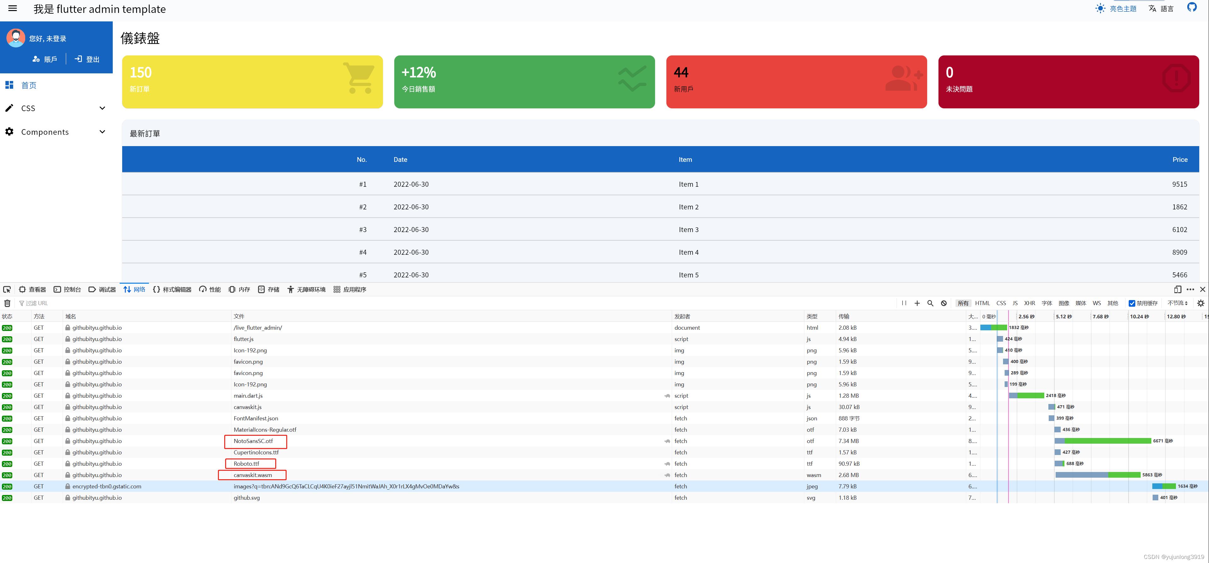 flutter web 优化和flutter_admin_template