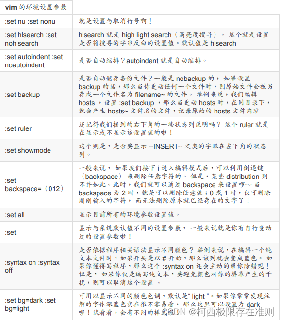 9.3.1 【Linux】区块选择（Visual Block）-阿里云开发者社区