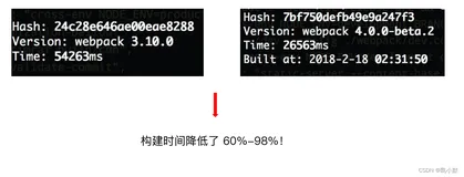 webpack优化篇（四十二）： 使用高版本的 webpack 和 Node.js