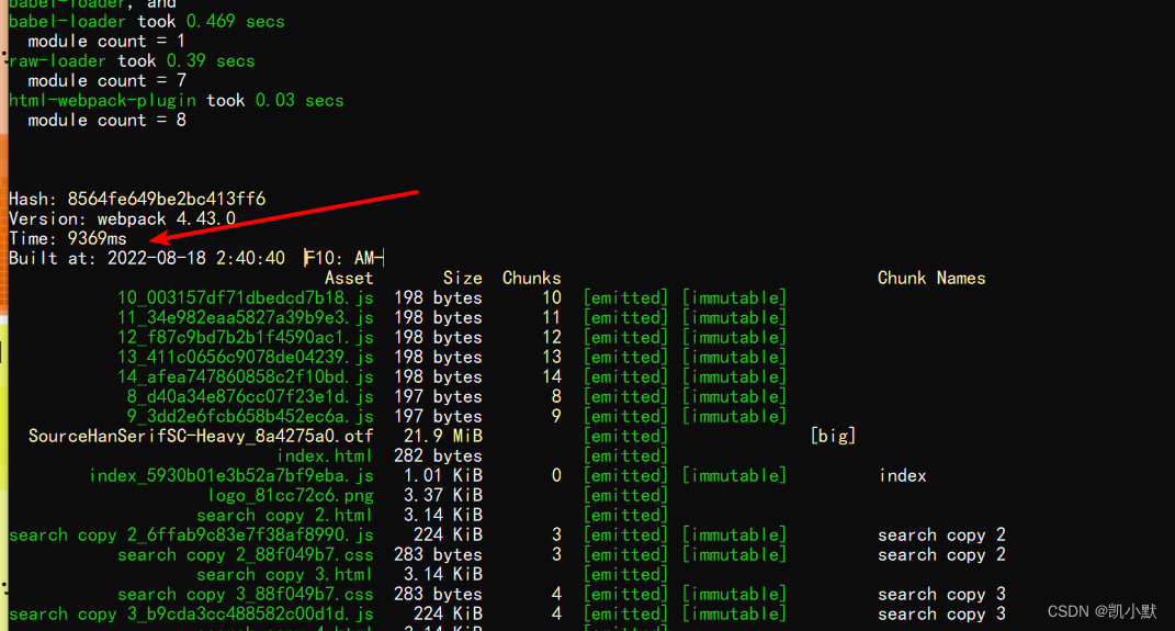 Webpack Webpack