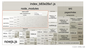 webpack优化篇（五十）：使用动态 Polyfill 服务