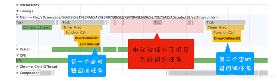 浏览器原理 17 # 宏任务和微任务