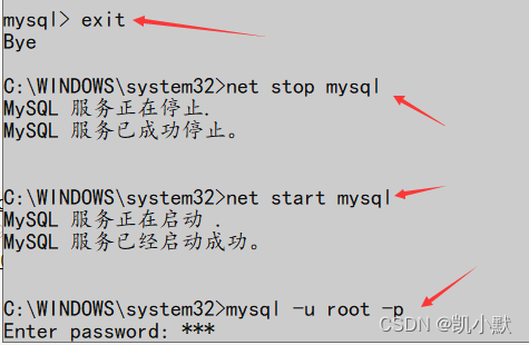 Centos8忘记密码的解决办法（非救援模式）_centos8密码忘了-CSDN博客