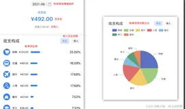 react + zarm + antV F2 实现账单数据统计饼图效果