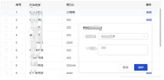 element-ui 的表格里面使用 el-popover 实现编辑弹层功能