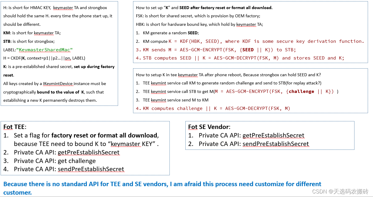 Android Strongbox Ready SE的OEM集成架构与实现详解-开发者社区-阿里云