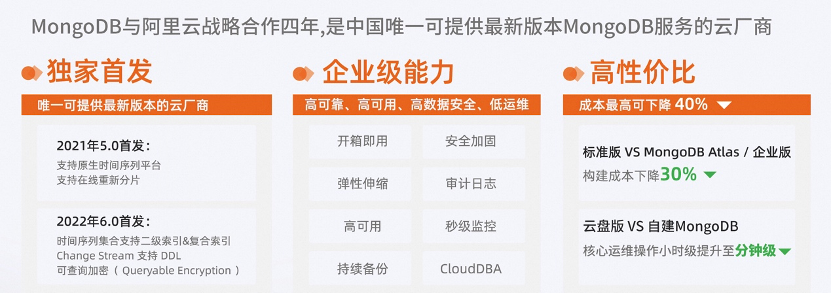 阿里云亮相MongoDB中国用户大会