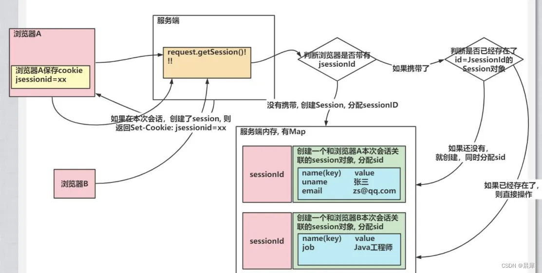 fd8eb4b4bdb04a6bac1ff2a5cec8c0cb.png fd8eb4b4bdb04a6bac1ff2a5cec8c0cb.png