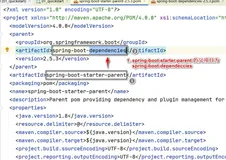SpringBoot 依赖管理和自动配置---带你了解什么是版本仲裁（上）