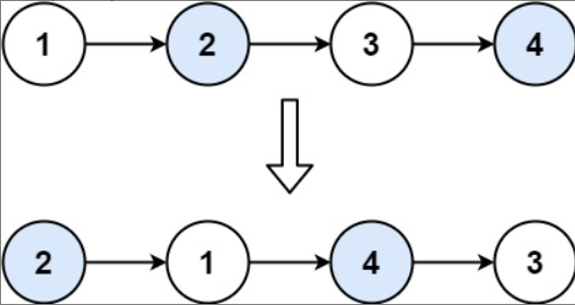 【数据结构与算法】链表2：节点交换与删除 & 链表相交 & 环形链表