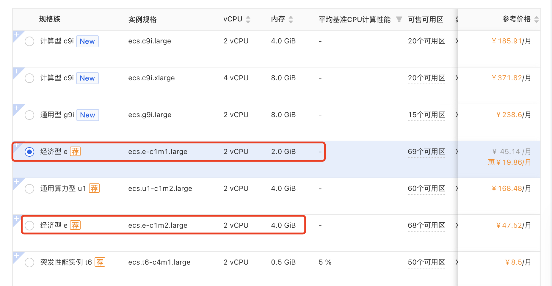 阿里云服务器ECS经济型e规格族性能.png