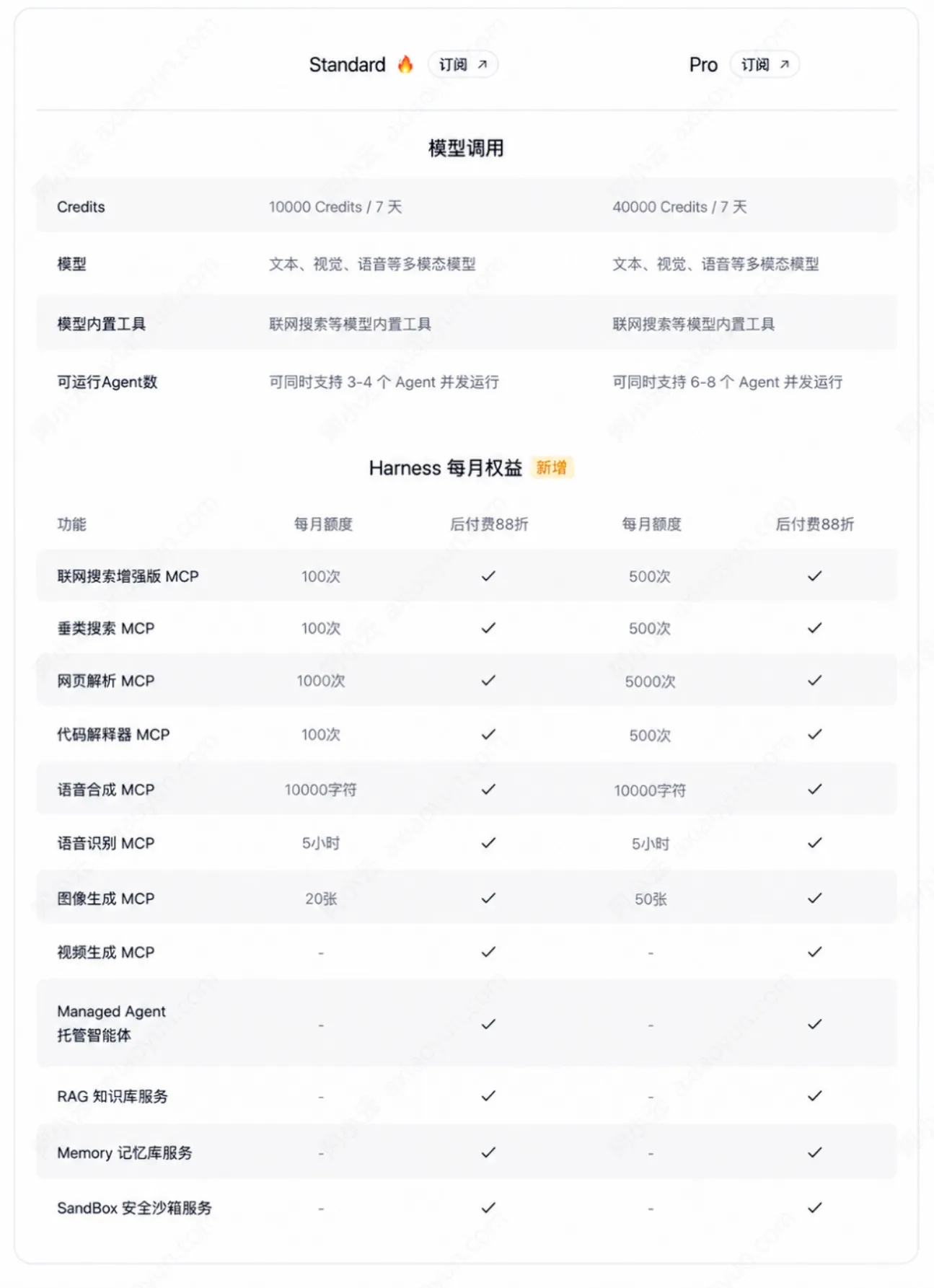 阿里云百炼TokenPlan升级.jpg