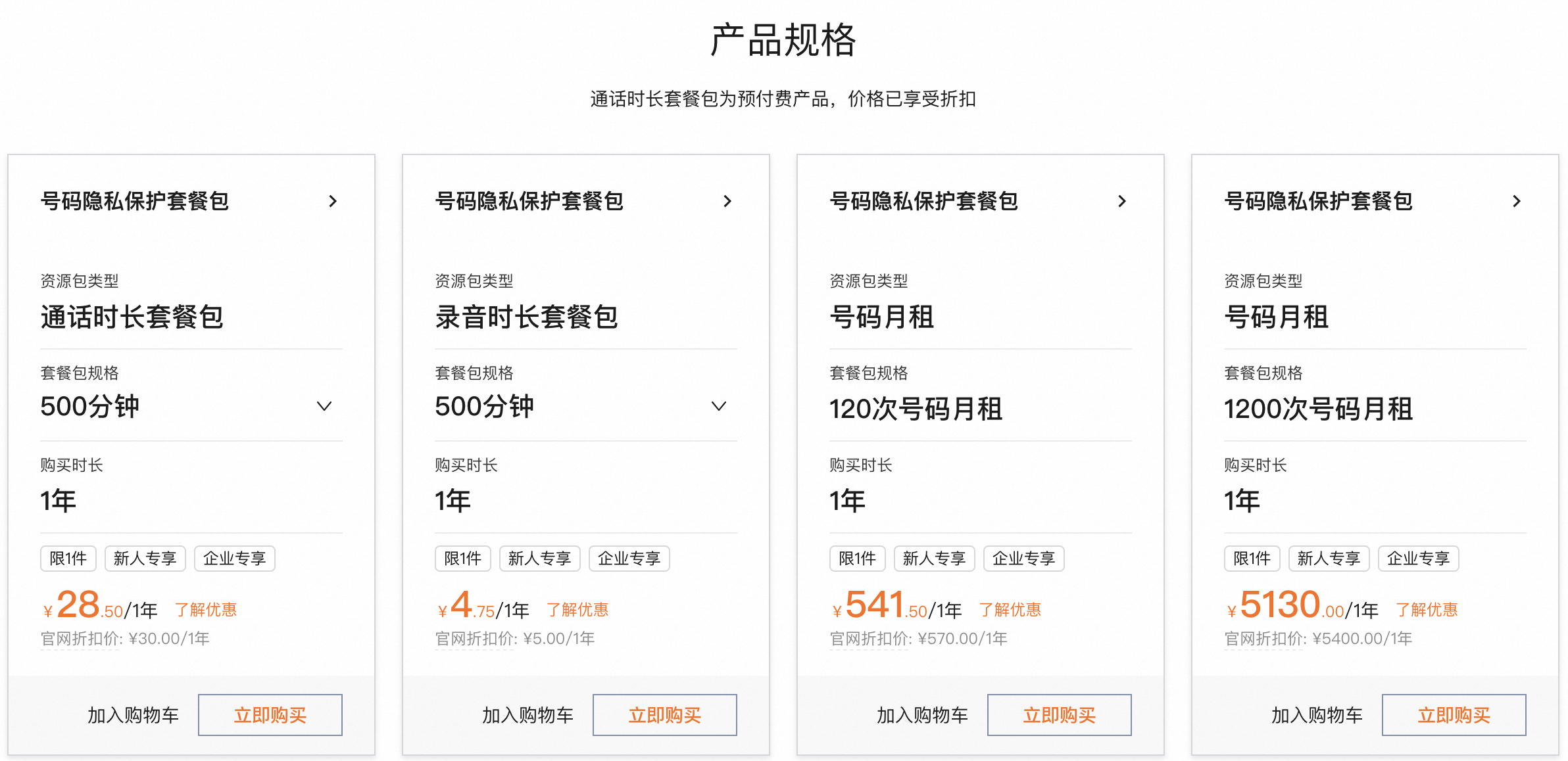 阿里云号码隐私保护收费标准.png