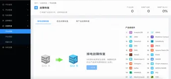 一次“实景”容灾演练 —— 以某新闻客户端为例