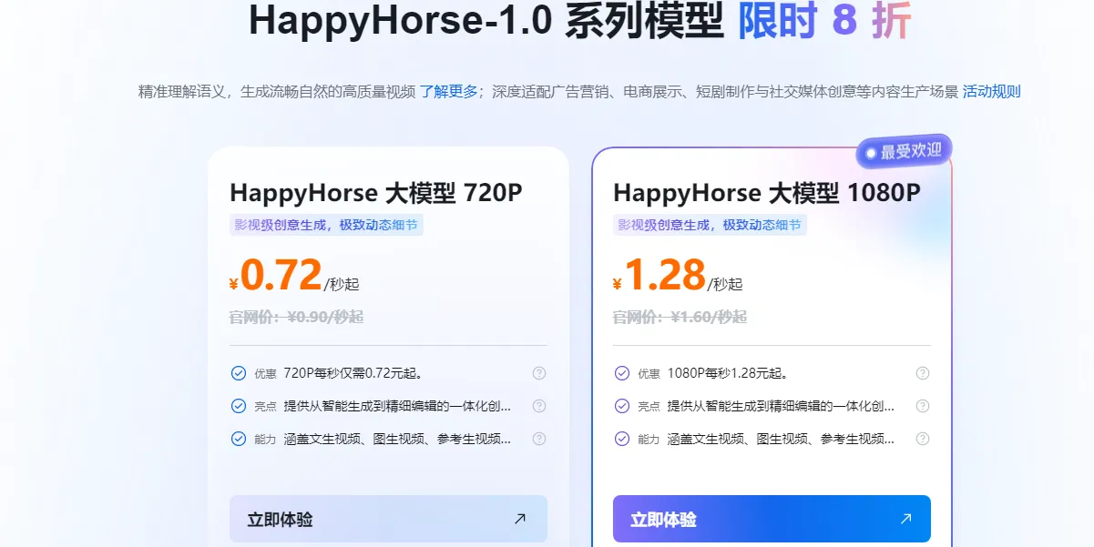 HappyHorse8折.png