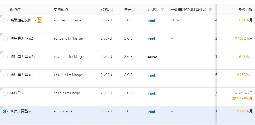 2核2G可选实例.png