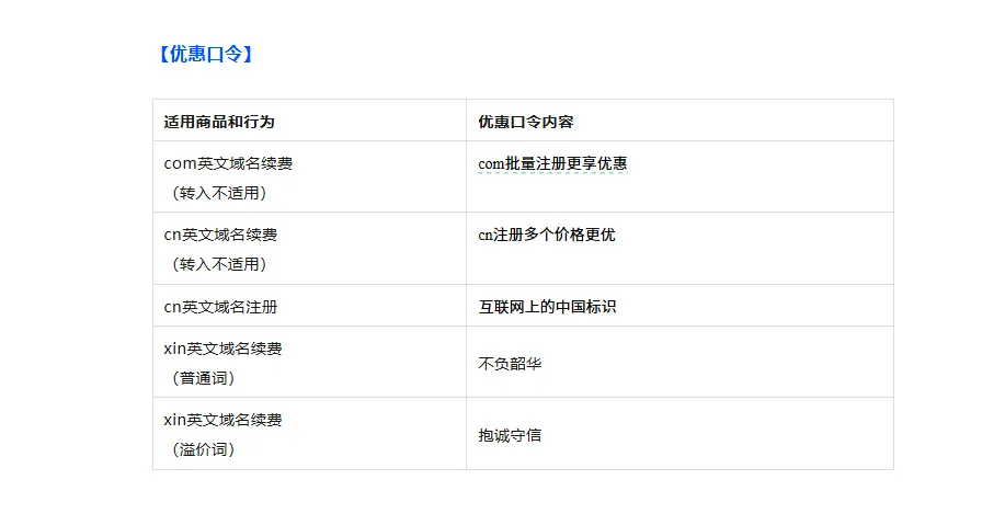 2026最新一期优惠口令.png