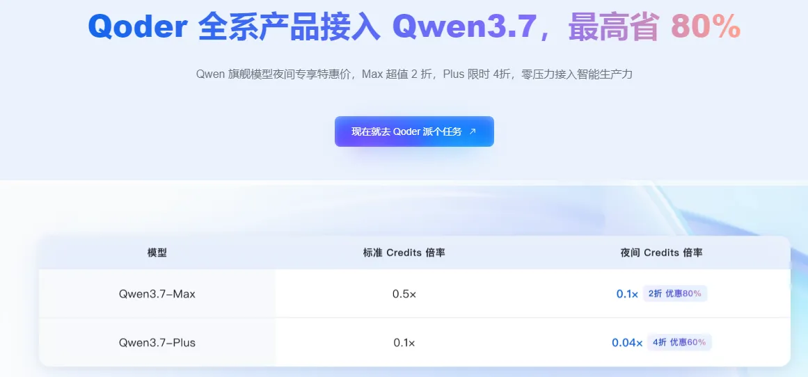 Qoder全系产品接入.png
