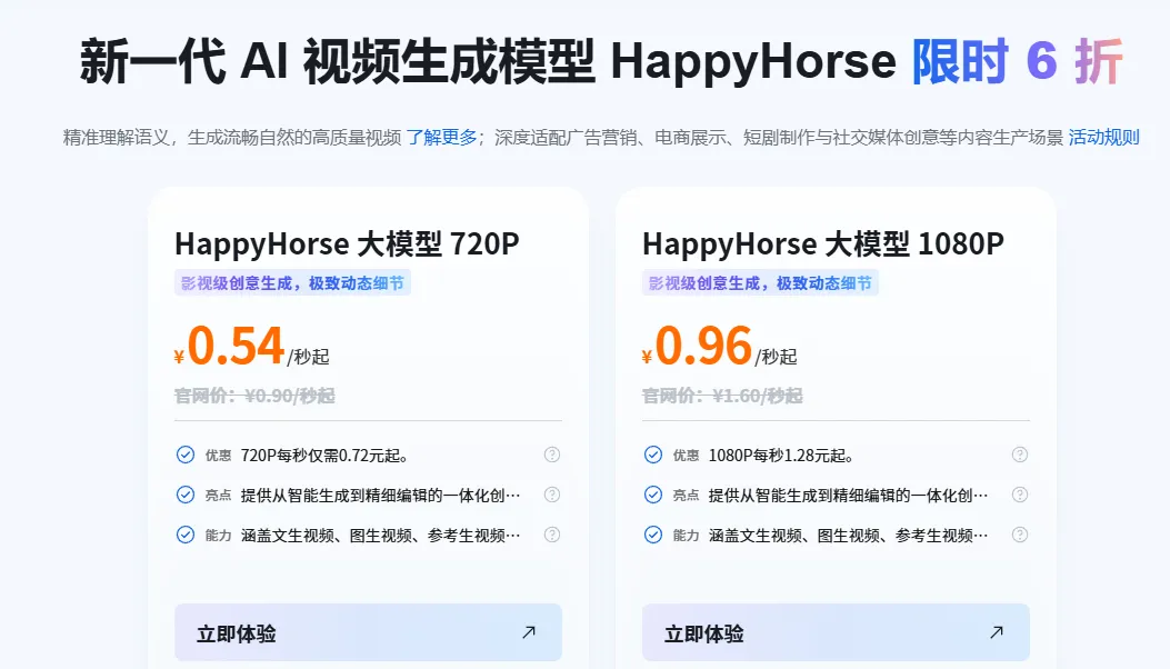 HappyHorse限时6折.png
