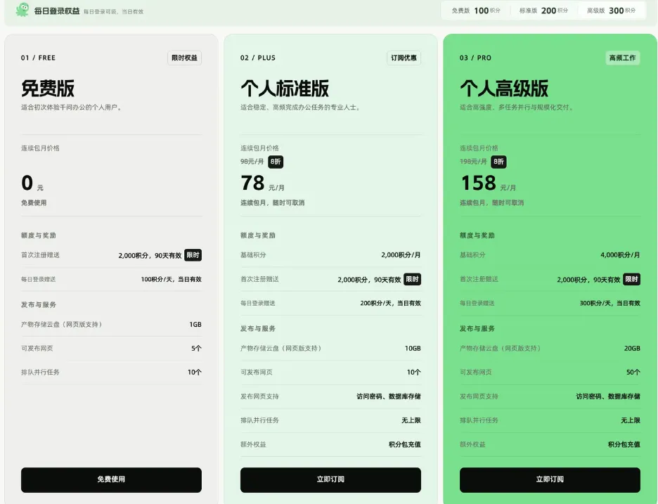 158元.png
