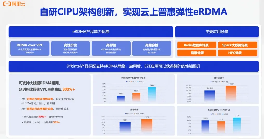 g9i图2.png