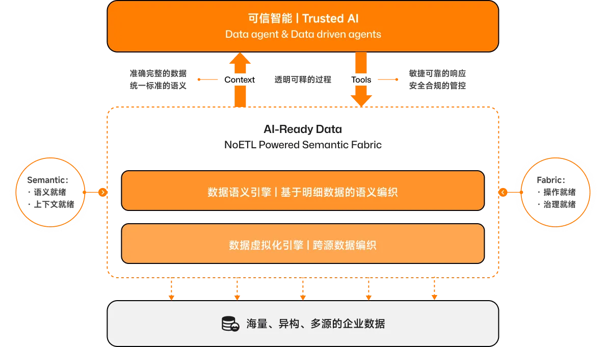 Frame 1171276302.png