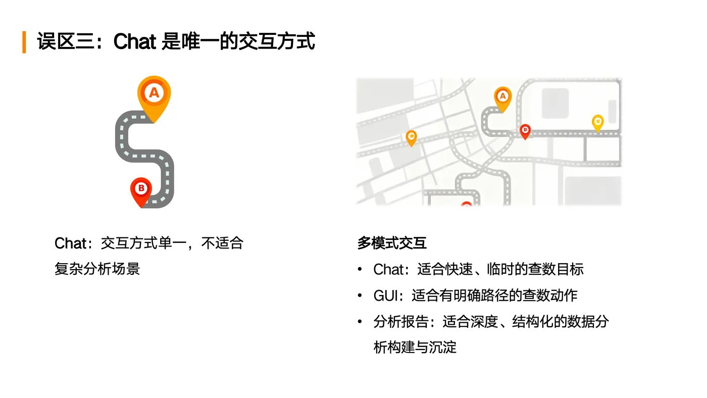 DACon北京站-Aloudata Data Agent 产品实践_副本_07.png