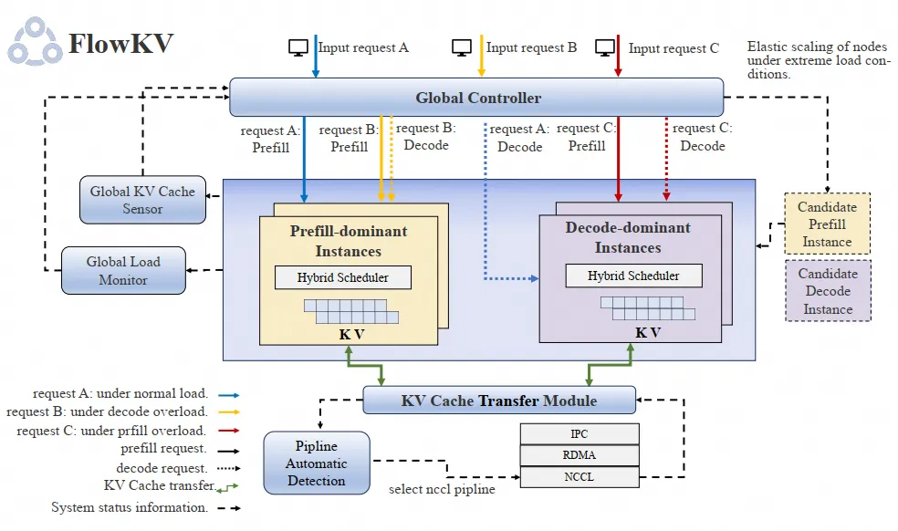 640 - 2025-07-11T171322.012.png