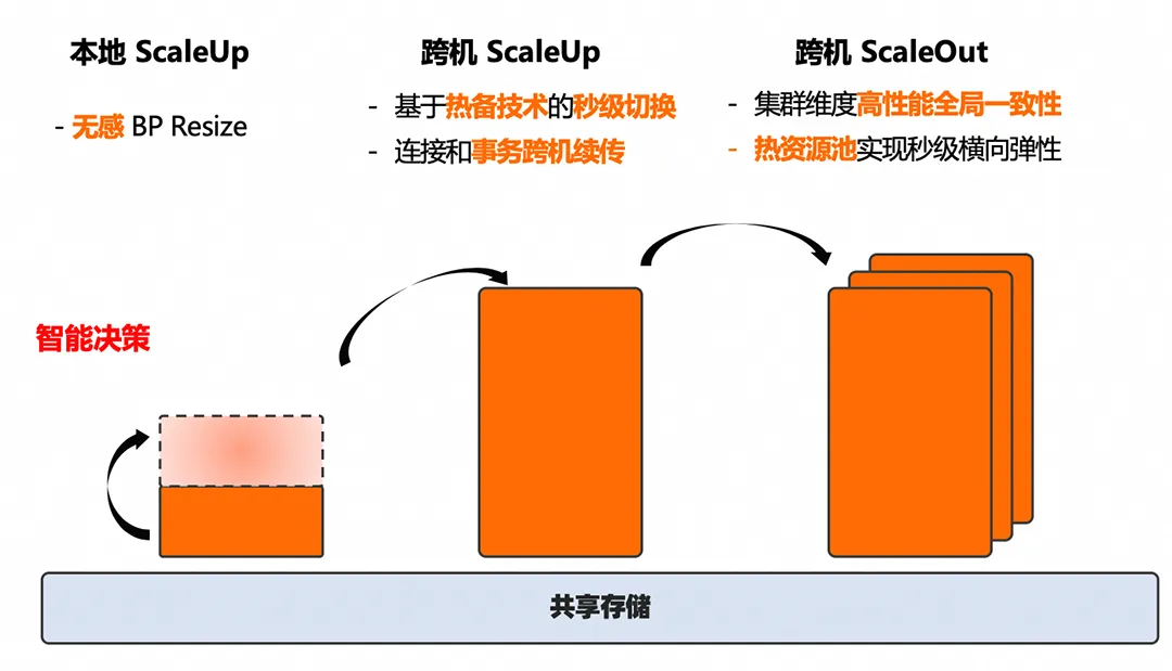 640 - 2025-07-09T104003.276.png