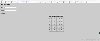 php动态生成表格(输出行+列即可动态生成)提供全部