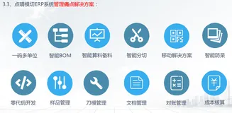 模切ERP的智能备料、智能分切，业财一体化解决方案