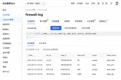 阿里云国际站：云防火墙流量日志查不到记录？