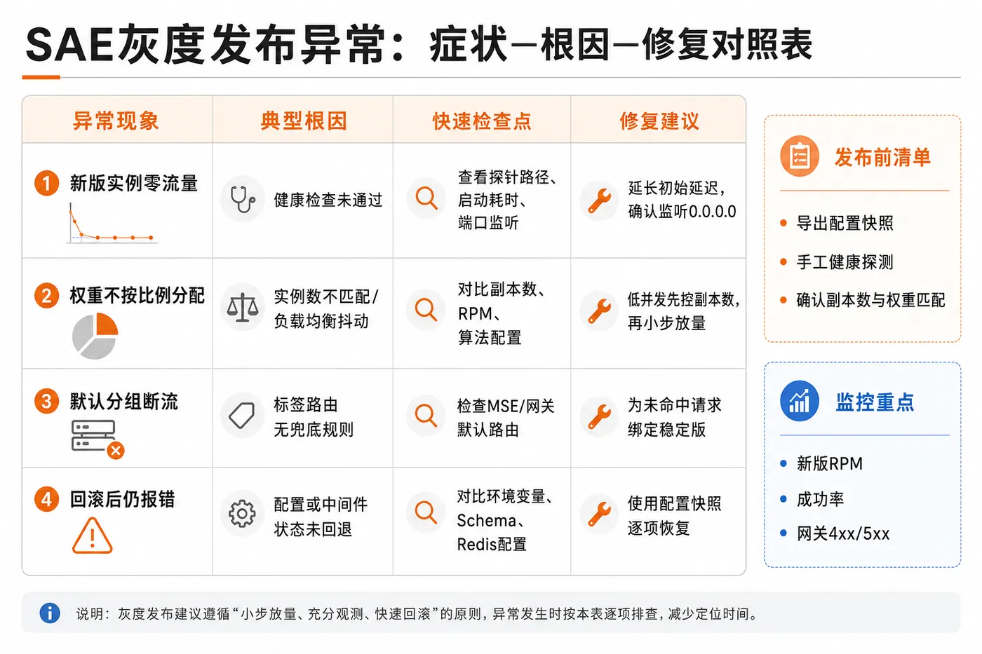 ChatGPT Image 2026年7月29日 11_46_59 (2).png