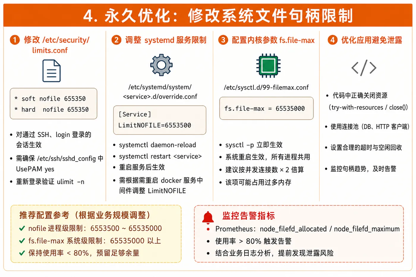 ChatGPT Image 2026年7月13日 17_37_45 (4).png